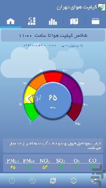 برنامه موبایل کیفیت هوای تهران (Android & ios)